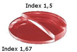 Provnání brýlové čočky -6,0 dioptrií v indexu lomu 1,5 a 1,67